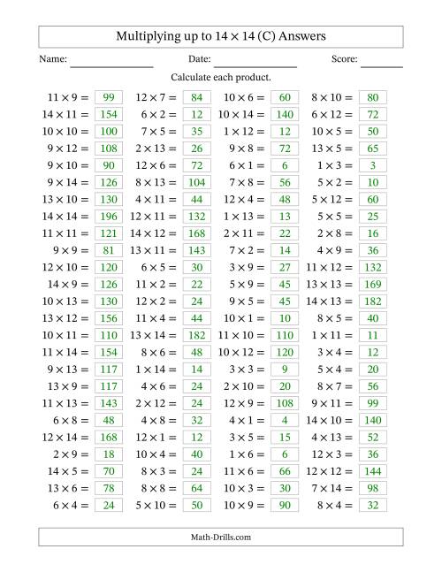 The Horizontally Arranged Multiplying up to 14 × 14 (100 Questions) (C) Math Worksheet Page 2
