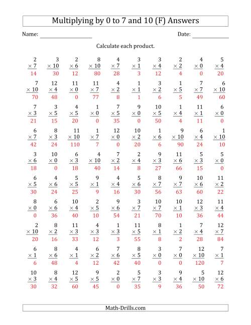 The Multiplying by Anchor Facts 0, 1, 2, 3, 4, 5, 6, 7 and 10 (Other Factor 1 to 12) (F) Math Worksheet Page 2