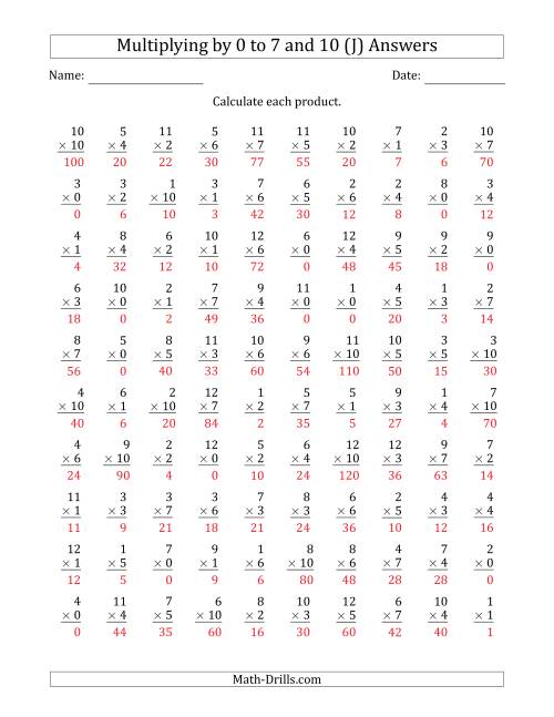 The Multiplying by Anchor Facts 0, 1, 2, 3, 4, 5, 6, 7 and 10 (Other Factor 1 to 12) (J) Math Worksheet Page 2