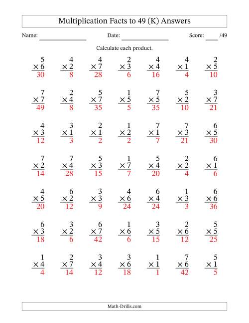 The Multiplication Facts to 49 (49 Questions) (No Zeros) (K) Math Worksheet Page 2