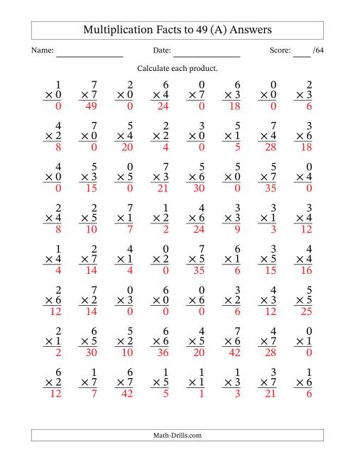 The Multiplication Facts to 49 (64 Questions) (With Zeros) (A) Math Worksheet Page 2