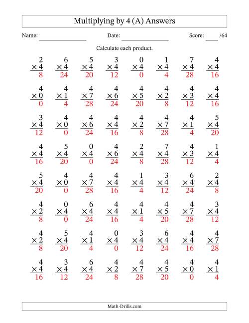 The Multiplying (0 to 7) by 4 (64 Questions) (A) Math Worksheet Page 2