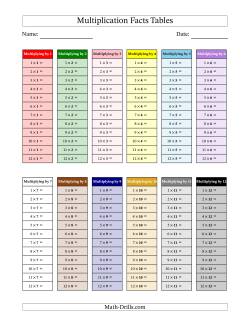 Multiplication Facts Tables in Montessori Colors 1 to 12 (Answers Omitted)