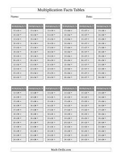 Multiplication Facts Tables in Gray 13 to 24 (Answers Omitted)