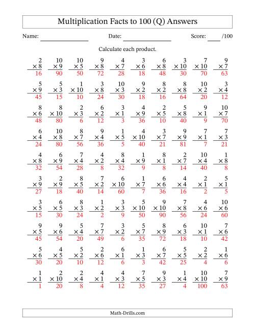 The Multiplication Facts to 100 (100 Questions) (No Zeros) (Q) Math Worksheet Page 2
