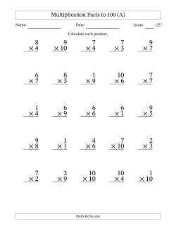 Search | Factors | Page 3 | Weekly Sort