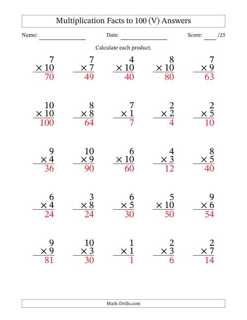 The Multiplication Facts to 100 (25 Questions) (No Zeros) (V) Math Worksheet Page 2