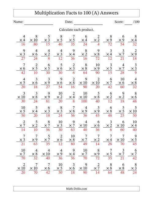 The Multiplication Facts to 100 (100 Questions) (No Zeros or Ones) (A) Math Worksheet Page 2