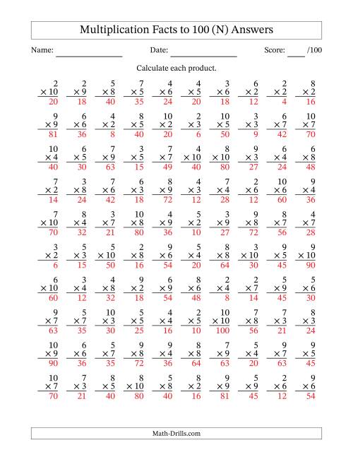 The Multiplication Facts to 100 (100 Questions) (No Zeros or Ones) (N) Math Worksheet Page 2