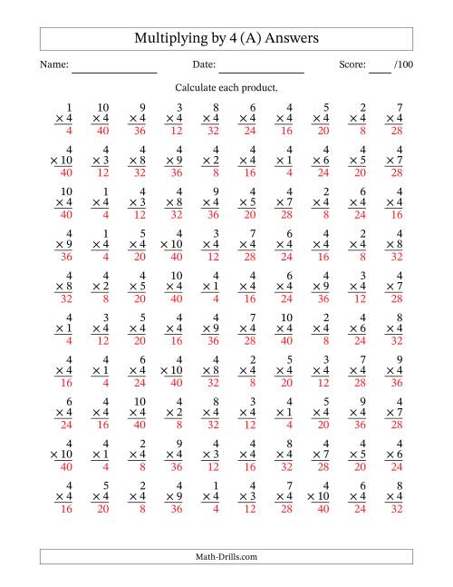 The Multiplying (1 to 10) by 4 (100 Questions) (All) Math Worksheet Page 2