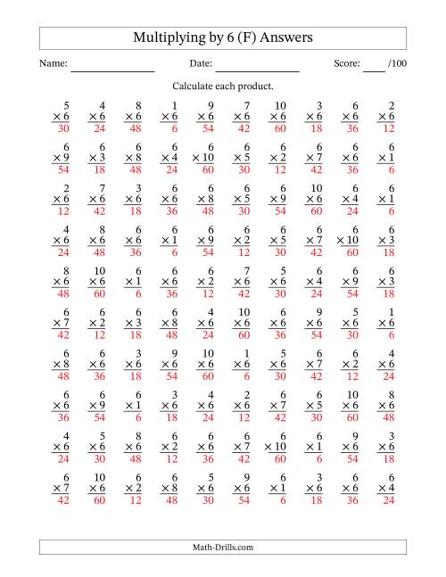 The Multiplying (1 to 10) by 6 (100 Questions) (F) Math Worksheet Page 2