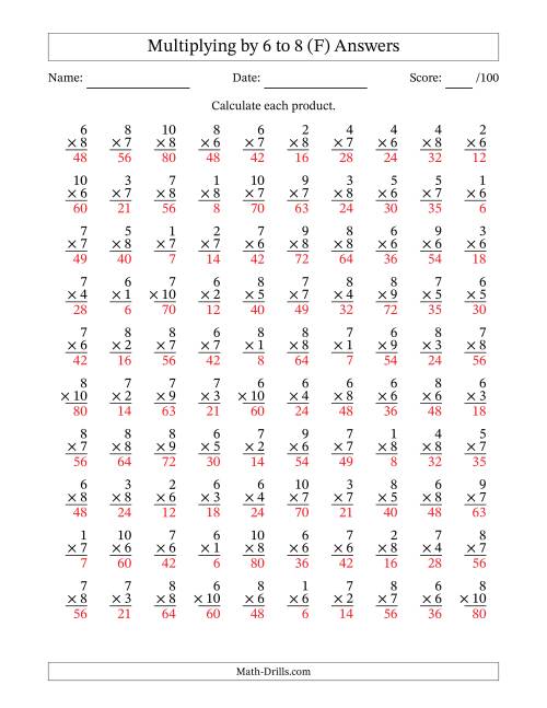 The Multiplying (1 to 10) by 6 to 8 (100 Questions) (F) Math Worksheet Page 2