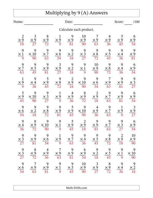 The Multiplying (1 to 10) by 9 (100 Questions) (A) Math Worksheet Page 2