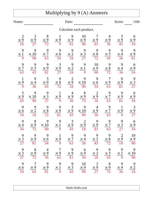 Multiplying (1 to 10) by 9 (A)