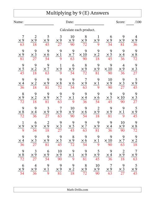 The Multiplying (1 to 10) by 9 (100 Questions) (E) Math Worksheet Page 2