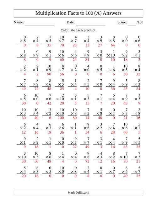 The Multiplication Facts to 100 (100 Questions) (With Zeros) (A) Math Worksheet Page 2