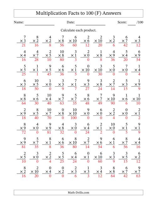 The Multiplication Facts to 100 (100 Questions) (With Zeros) (F) Math Worksheet Page 2