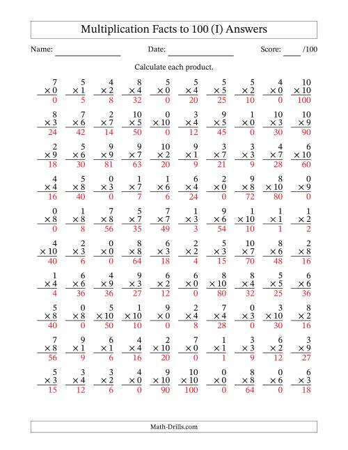 The Multiplication Facts to 100 (100 Questions) (With Zeros) (I) Math Worksheet Page 2