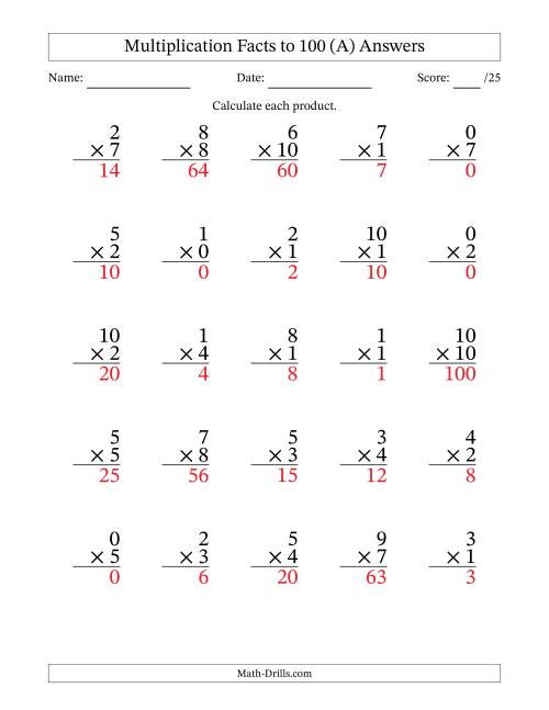 The Multiplication Facts to 100 (25 Questions) (With Zeros) (A) Math Worksheet Page 2