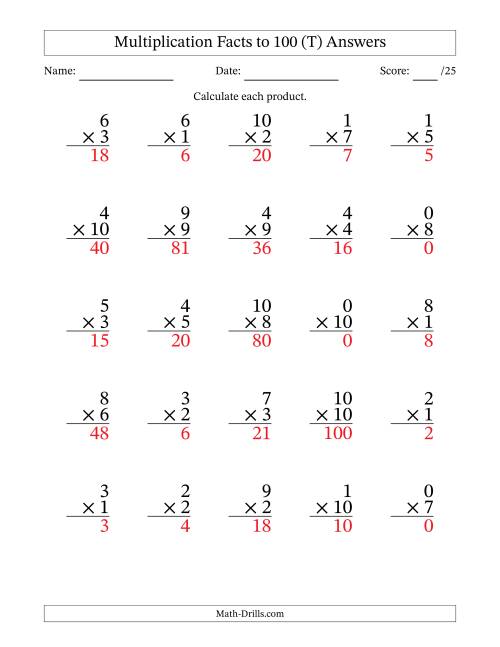 The Multiplication Facts to 100 (25 Questions) (With Zeros) (T) Math Worksheet Page 2