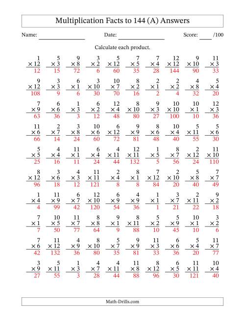 The Multiplication Facts to 144 (100 Questions) (No Zeros) (A) Math Worksheet Page 2