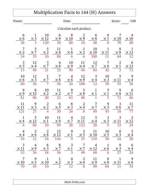 The Multiplication Facts to 144 (100 Questions) (No Zeros) (H) Math Worksheet Page 2