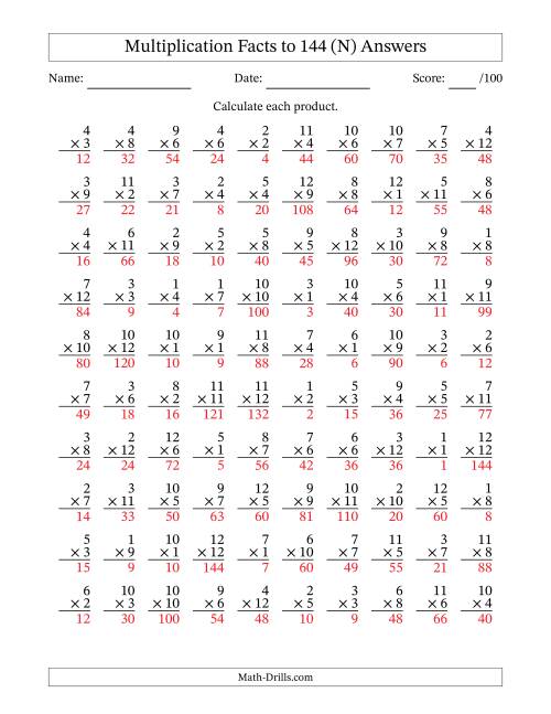 The Multiplication Facts to 144 (100 Questions) (No Zeros) (N) Math Worksheet Page 2