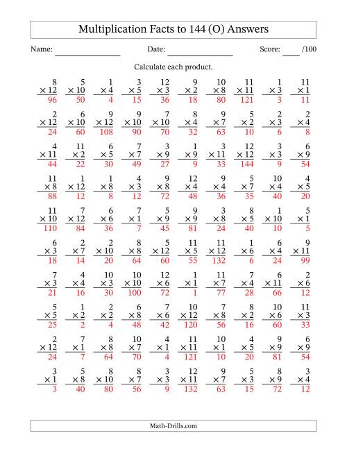 The Multiplication Facts to 144 (100 Questions) (No Zeros) (O) Math Worksheet Page 2