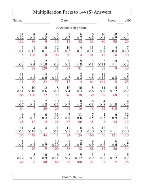 The Multiplication Facts to 144 (100 Questions) (No Zeros) (S) Math Worksheet Page 2