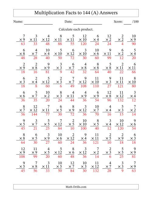 The Multiplication Facts to 144 (100 Questions) (No Zeros or Ones) (A) Math Worksheet Page 2