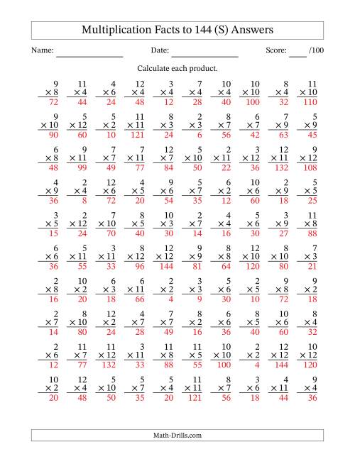 The Multiplication Facts to 144 (100 Questions) (No Zeros or Ones) (S) Math Worksheet Page 2