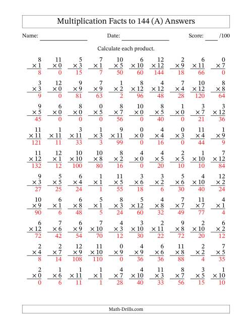 The Multiplication Facts to 144 (100 Questions) (With Zeros) (A) Math Worksheet Page 2