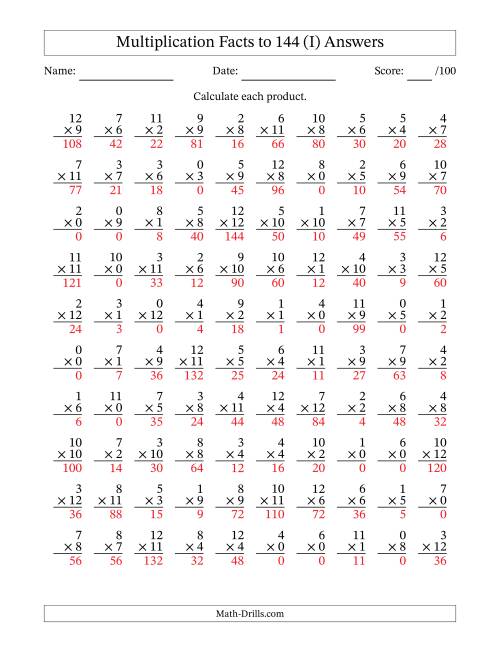 get 10 multiplication zeros worksheet images small letter worksheet