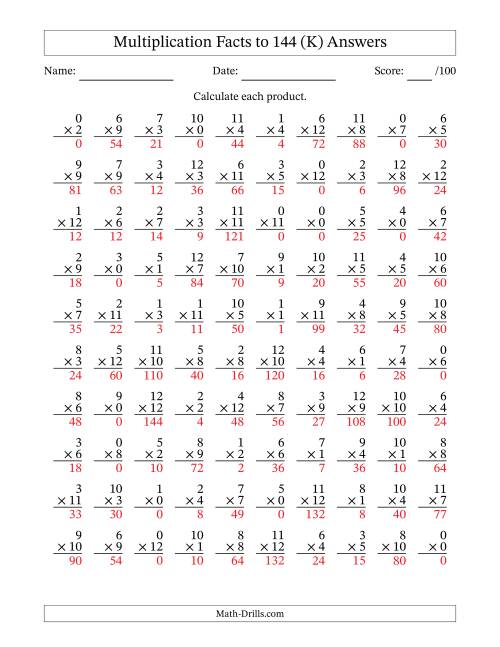 The Multiplication Facts to 144 (100 Questions) (With Zeros) (K) Math Worksheet Page 2