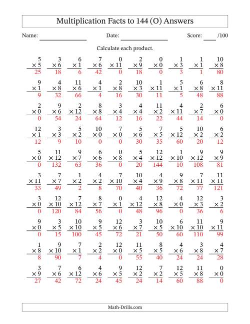 The Multiplication Facts to 144 (100 Questions) (With Zeros) (O) Math Worksheet Page 2