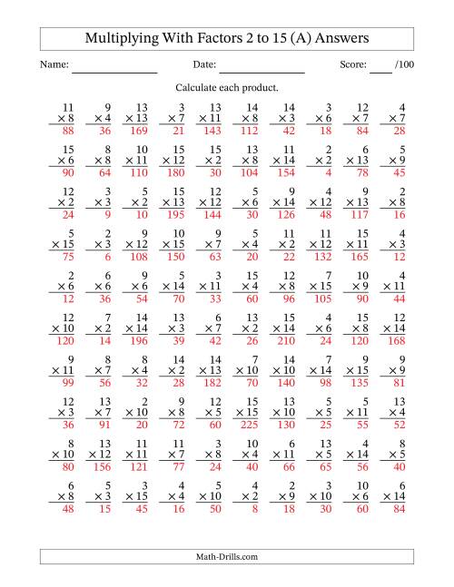 The Multiplication With Factors 2 to 15 (100 Questions) (A) Math Worksheet Page 2