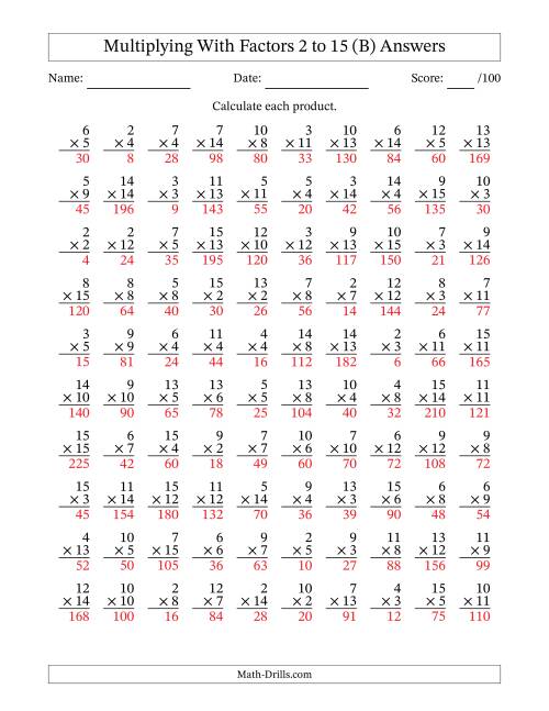 The Multiplication With Factors 2 to 15 (100 Questions) (B) Math Worksheet Page 2