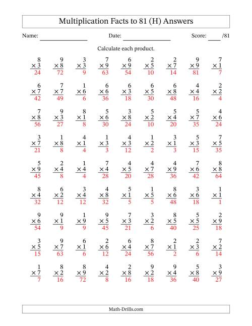 The Multiplication Facts to 81 (81 Questions) (No Zeros) (H) Math Worksheet Page 2