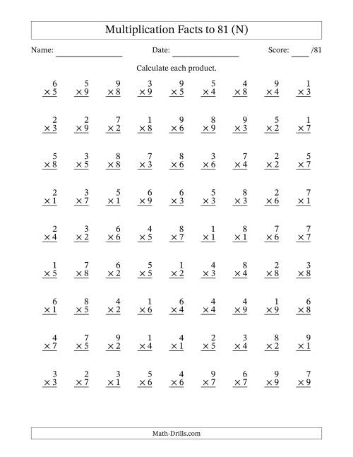 The Multiplication Facts to 81 (81 Questions) (No Zeros) (N) Math Worksheet