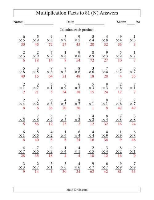 The Multiplication Facts to 81 (81 Questions) (No Zeros) (N) Math Worksheet Page 2