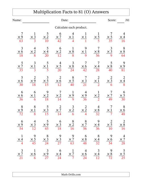 The Multiplication Facts to 81 (81 Questions) (No Zeros) (O) Math Worksheet Page 2