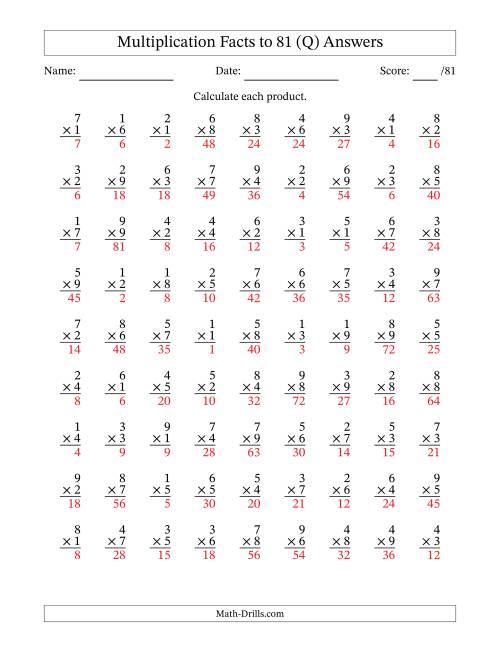 The Multiplication Facts to 81 (81 Questions) (No Zeros) (Q) Math Worksheet Page 2