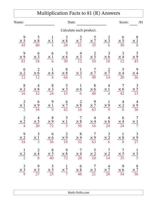 The Multiplication Facts to 81 (81 Questions) (No Zeros) (R) Math Worksheet Page 2