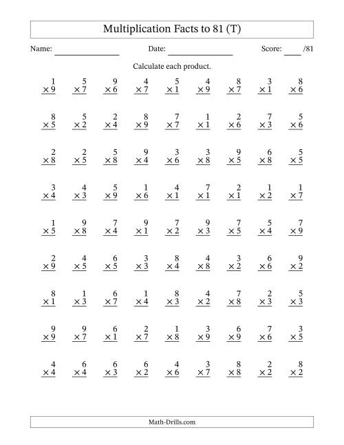 The Multiplication Facts to 81 (81 Questions) (No Zeros) (T) Math Worksheet
