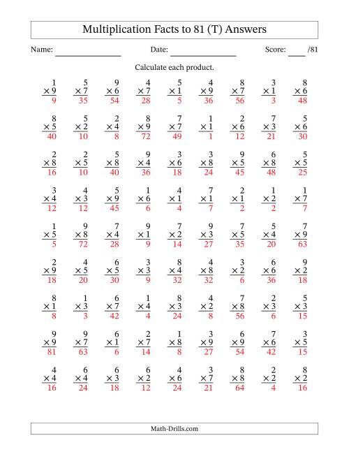 The Multiplication Facts to 81 (81 Questions) (No Zeros) (T) Math Worksheet Page 2