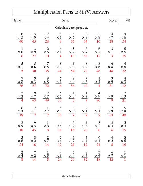 The Multiplication Facts to 81 (81 Questions) (No Zeros) (V) Math Worksheet Page 2