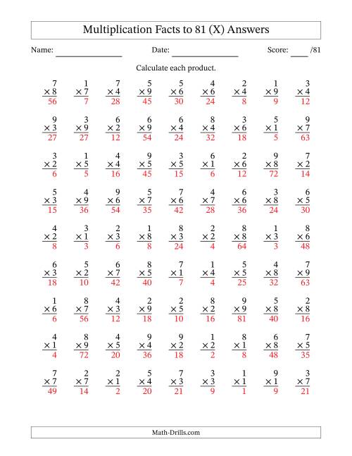The Multiplication Facts to 81 (81 Questions) (No Zeros) (X) Math Worksheet Page 2
