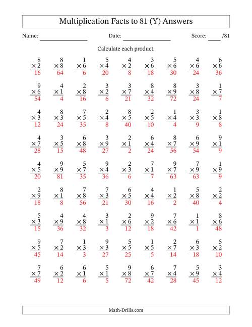 The Multiplication Facts to 81 (81 Questions) (No Zeros) (Y) Math Worksheet Page 2