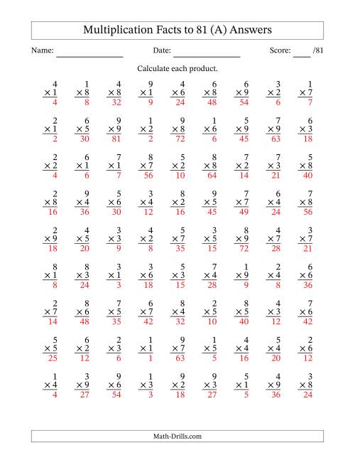 The Multiplication Facts to 81 (81 Questions) (No Zeros) (All) Math Worksheet Page 2