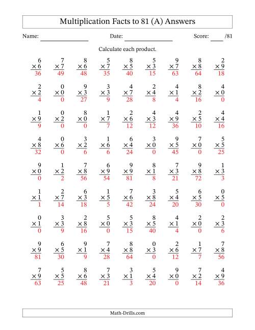 The Multiplication Facts to 81 (81 Questions) (With Zeros) (A) Math Worksheet Page 2